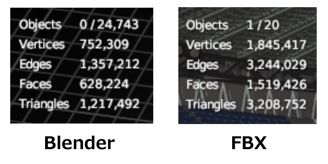 競技場・スタジアム(FBX、Blender3.6.0)