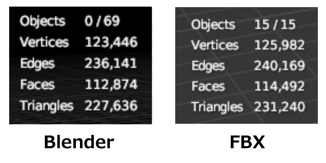 カーリング場(FBX、Blender3.6.0)