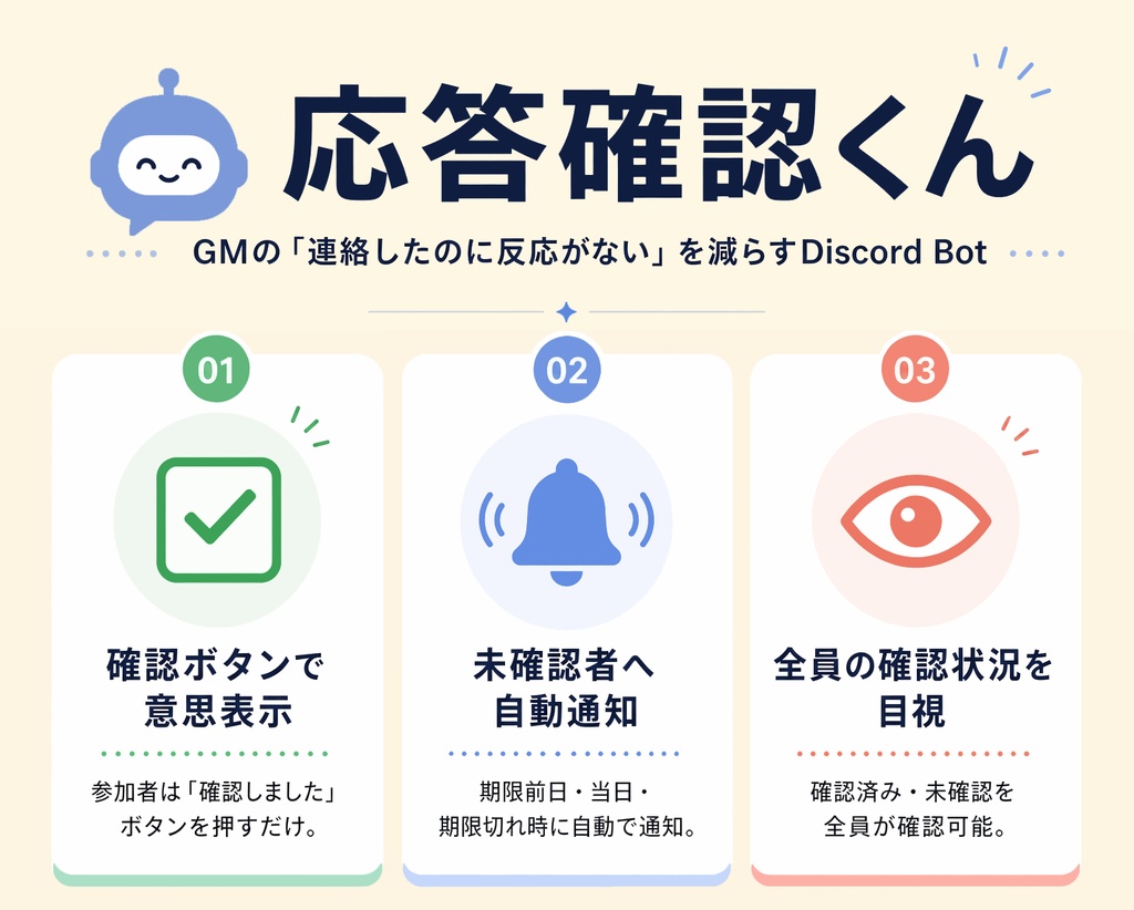 Discord Bot『応答確認くん』