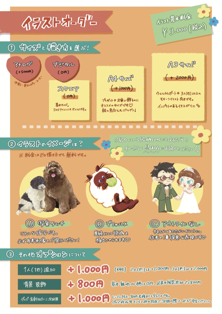 イラスト有償依頼
