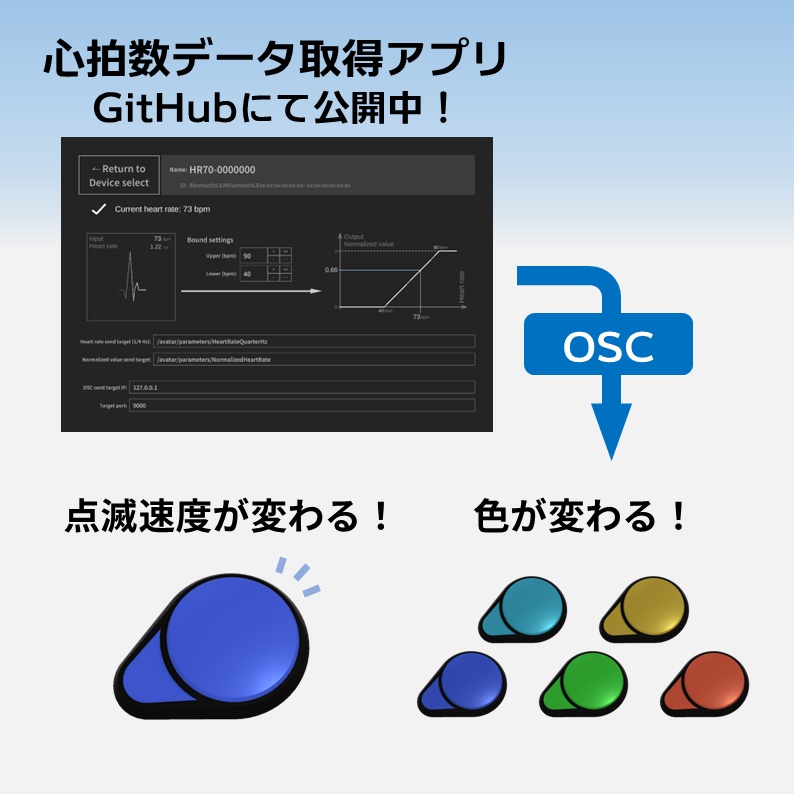 【VRChat利用想定】心拍数連動!シンプルオーナメント