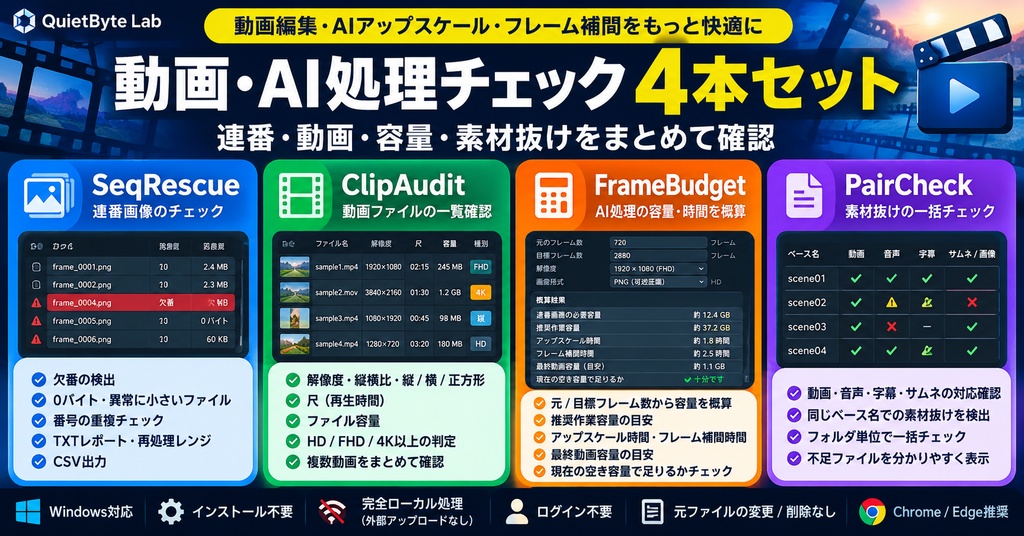 QuietByte Video Workflow Pack - 動画・AI処理チェック4本セット