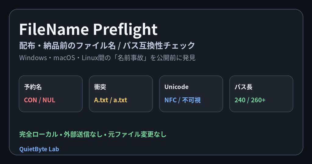 FileName Preflight - 配布・納品前のファイル名・パス互換性チェック