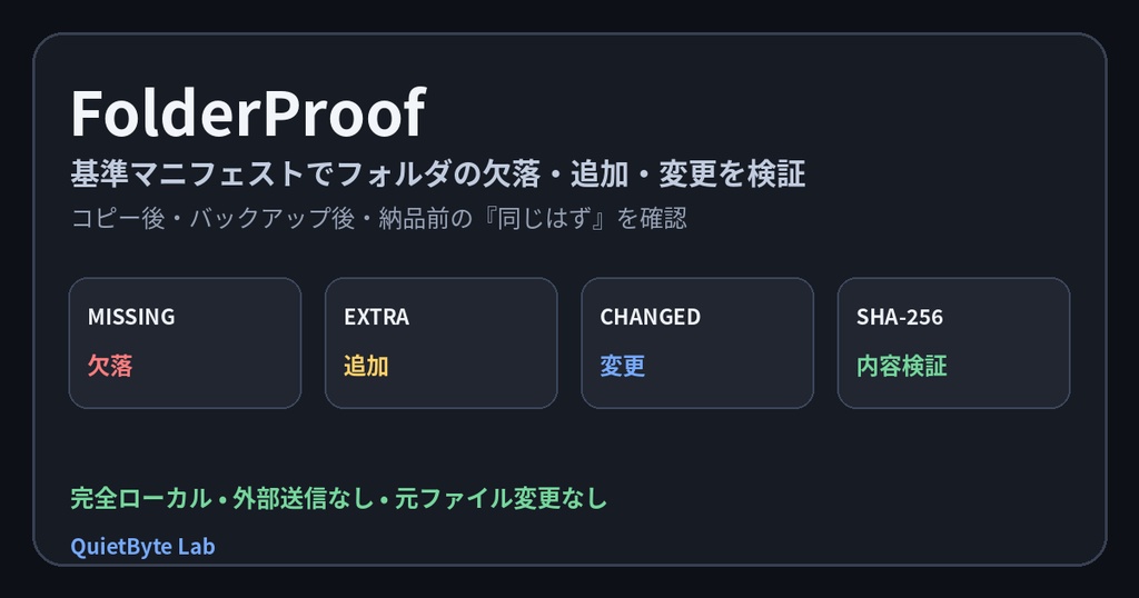 FolderProof - フォルダの欠落・追加・変更を後から検証