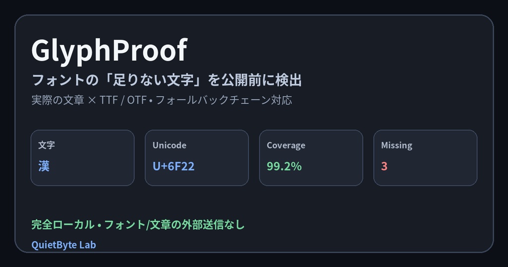GlyphProof - フォントの収録文字・不足グリフを実テキストで検査