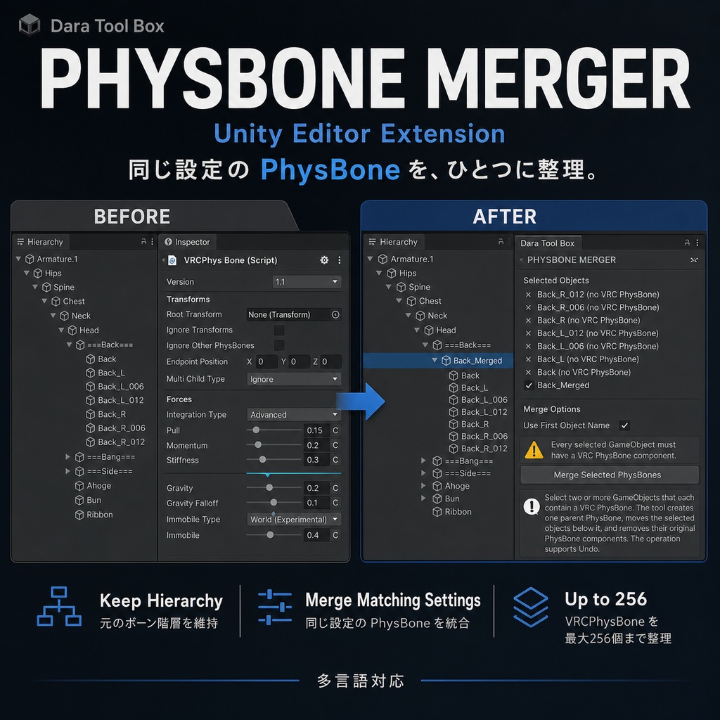 Dara Tool Box|Unity Editor便利ツール集 Unity Editor 實用工具集