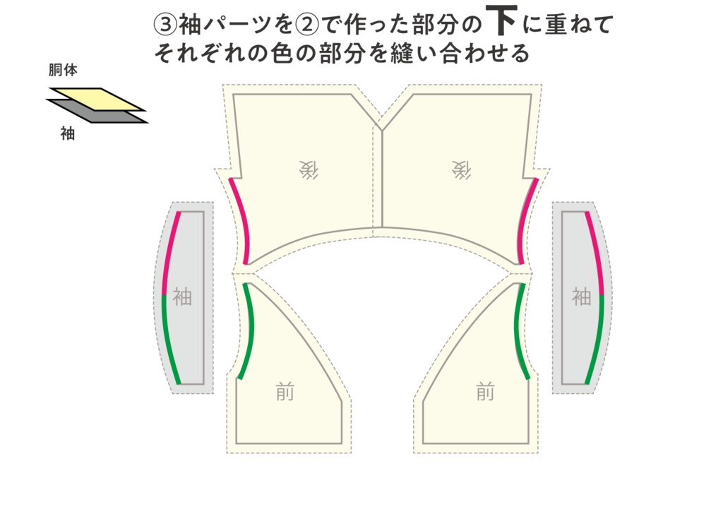 ちび白衣の型紙