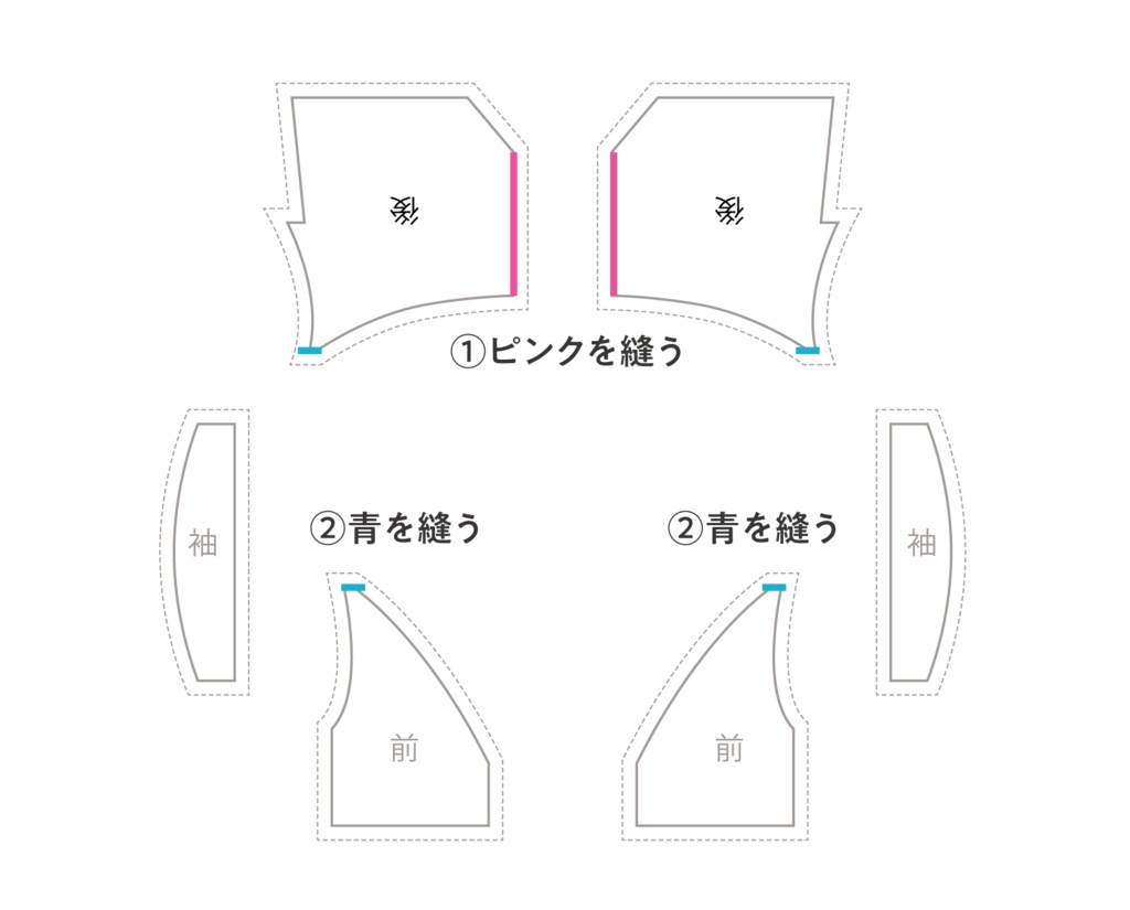 ちび白衣の型紙