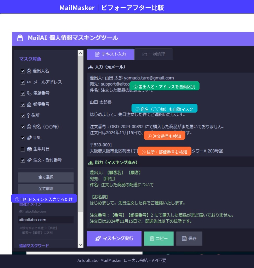 MailMasker｜個人情報マスキングツール