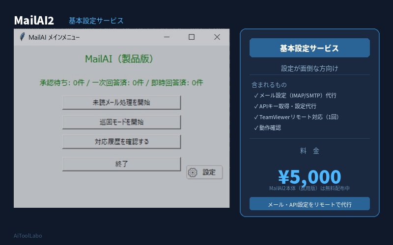 MailAI2 基本設定サービス 価格：¥5,000