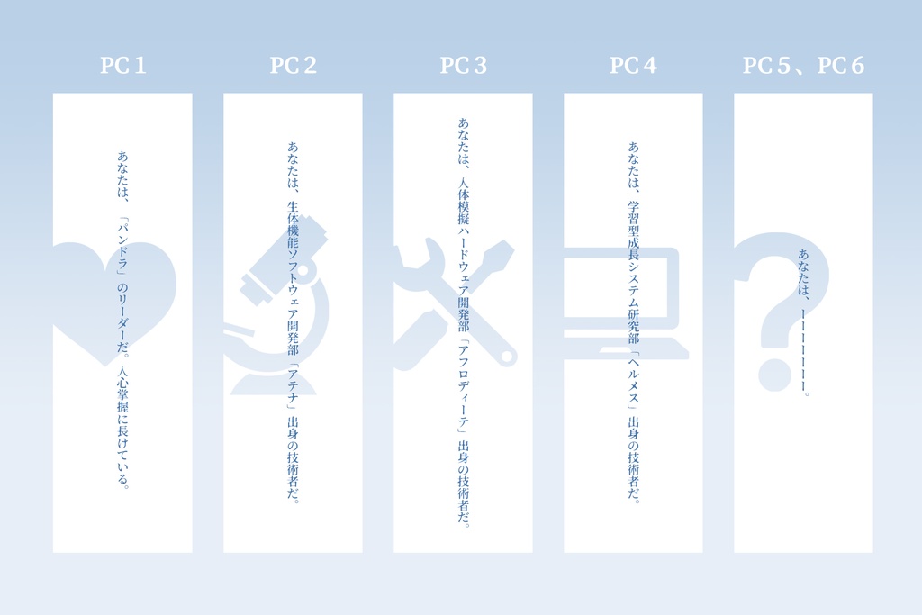 CoC『かくて神の御心からは逃れたし』