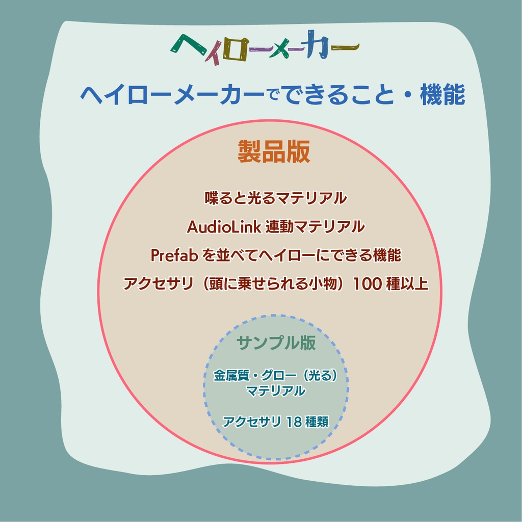 【MA対応 サンプル版あり】うちの子!ヘイローメーカー #かっすり研究所
