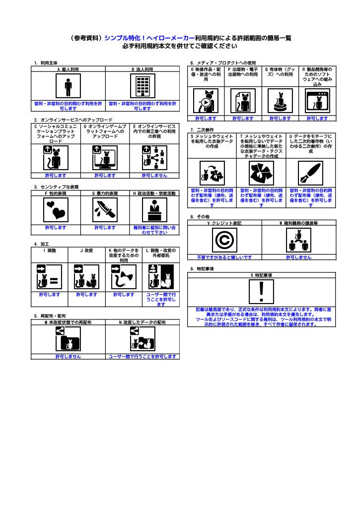 シンプル特化! #ヘイローメーカー