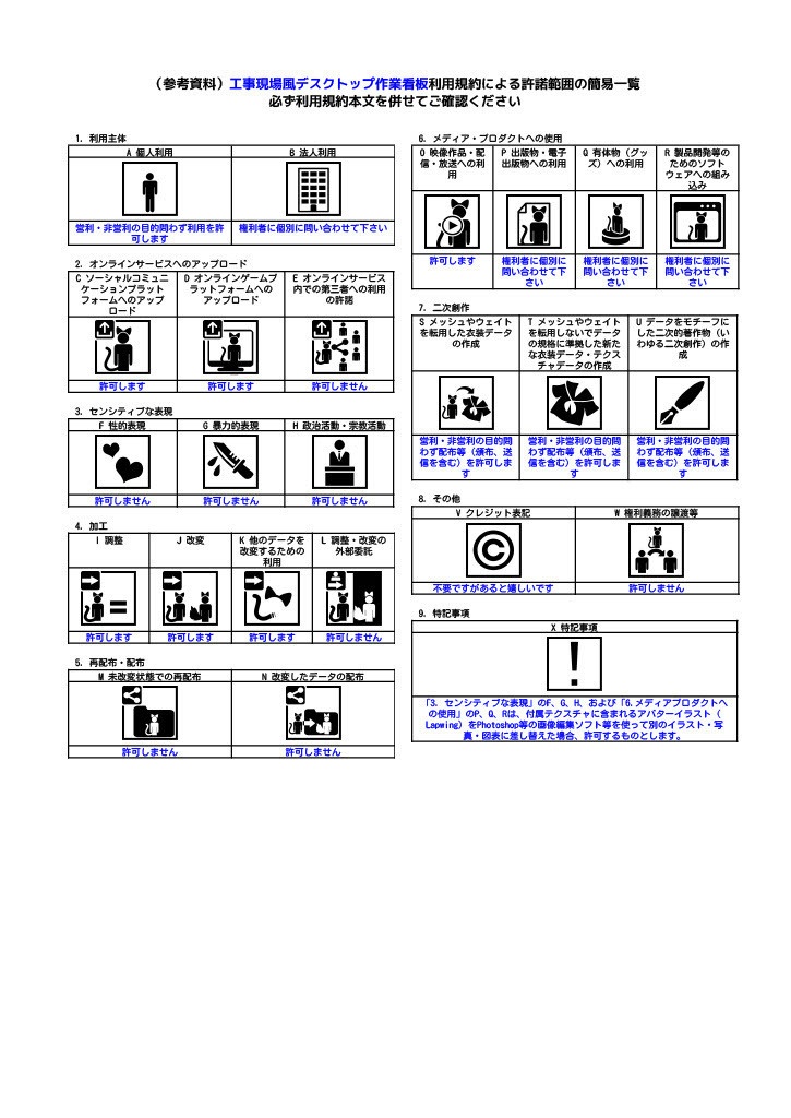 【MA対応】工事現場風!デスクトップ作業しています看板 #かっすり研究所