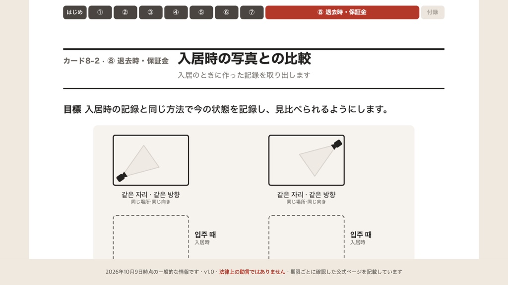 韓国 はじめての賃貸契約ワークブック — 保証金・期限・費用・韓国語のひとこと