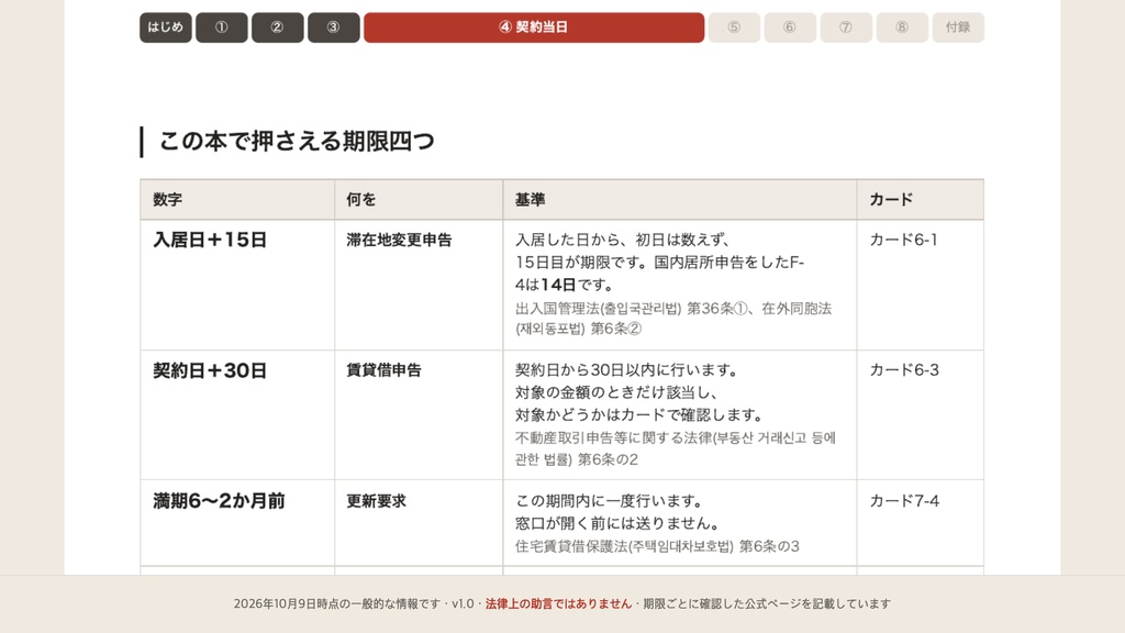 韓国 はじめての賃貸契約ワークブック — 保証金・期限・費用・韓国語のひとこと