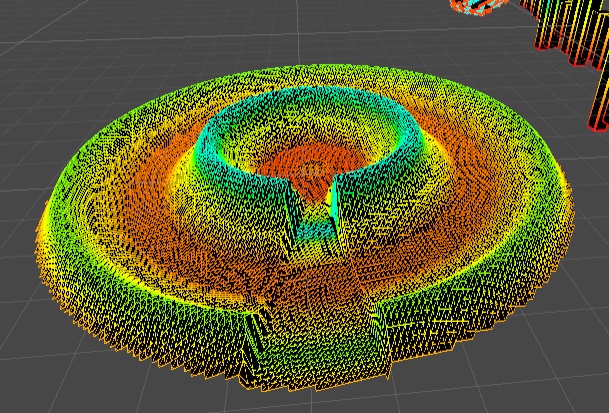 v1.0 AudioVisualizer