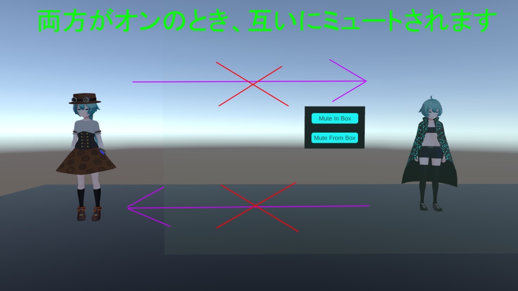 (23/03/25)VRChat用 エリアでミュート出来たりするU#ツール(ArmoMuteArea)