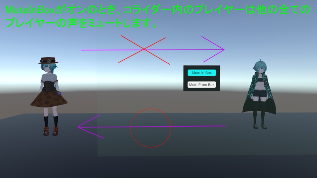 (23/03/25)VRChat用 エリアでミュート出来たりするU#ツール(ArmoMuteArea)