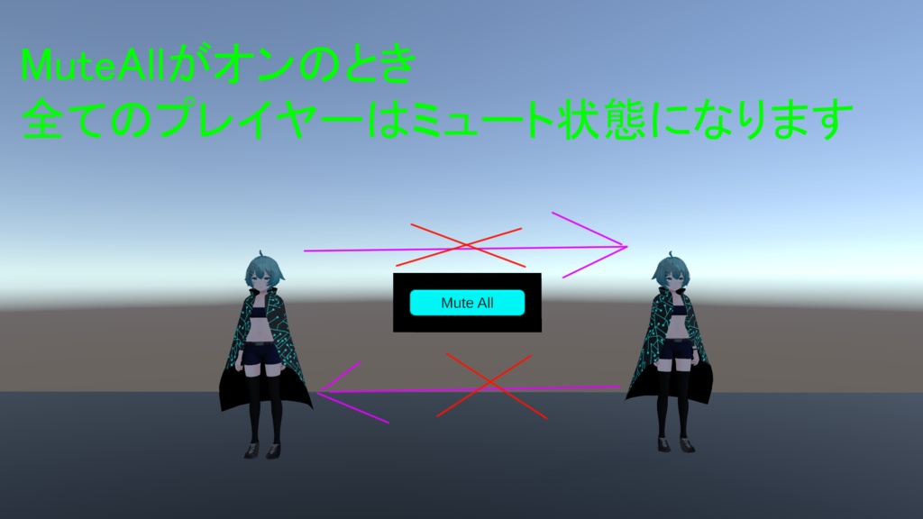 (23/03/25)VRChat用 エリアでミュート出来たりするU#ツール(ArmoMuteArea)