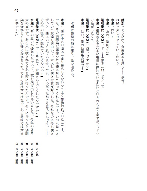 刀剣アマデウス 非番男士達の御伽噺第三話(後編)