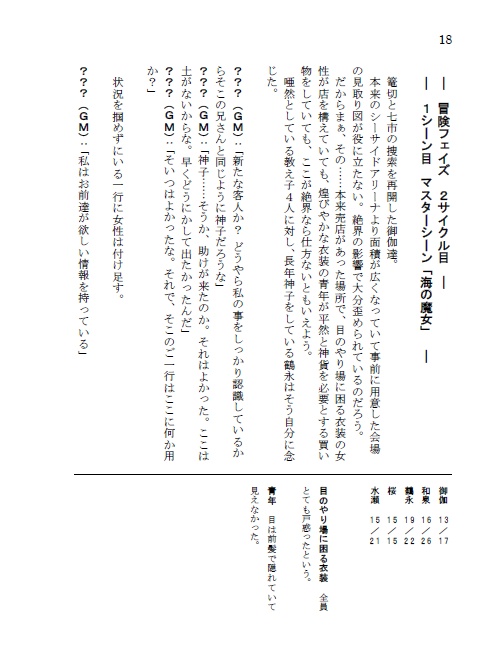 刀剣アマデウス 非番男士達の御伽噺第三話(後編)