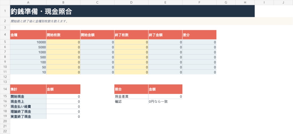 即売会 当日オペレーション管理キット|釣銭・頒布ログ・在庫差異・委託精算 Excel