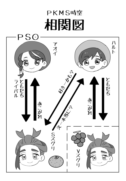 地獄のちハッピーエンド