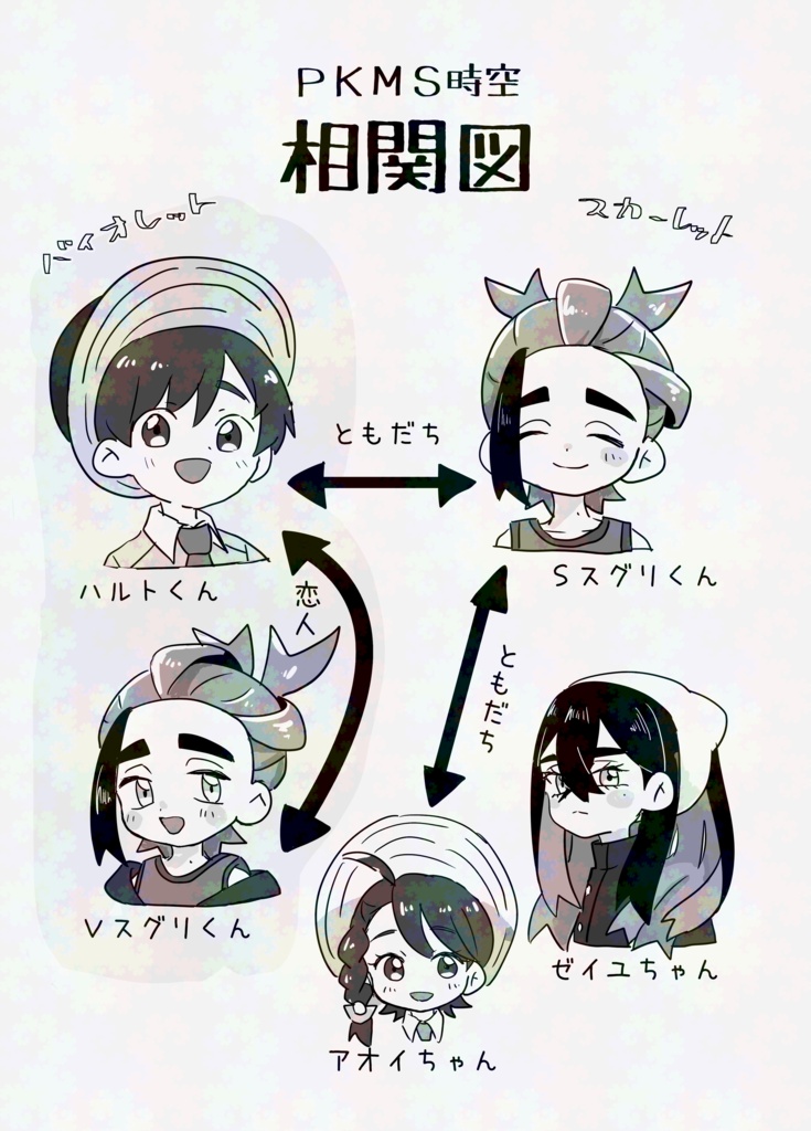 ただいま!
