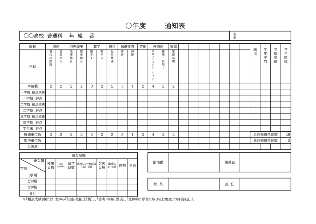 探索者などに使える通知表