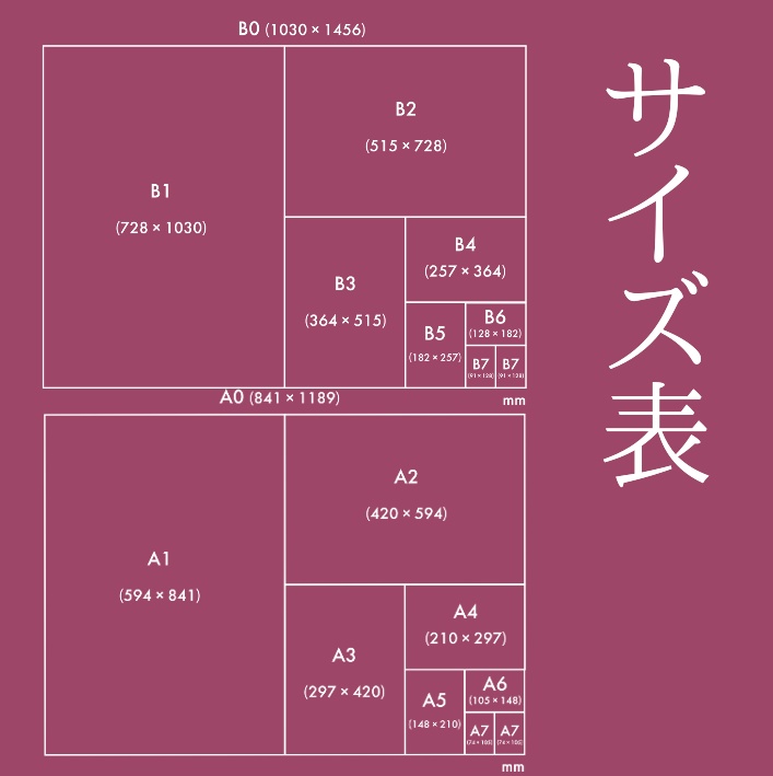 【 限定再販 】タペストリー _ B2サイズ 【Vtuber / 赤紫あいく】