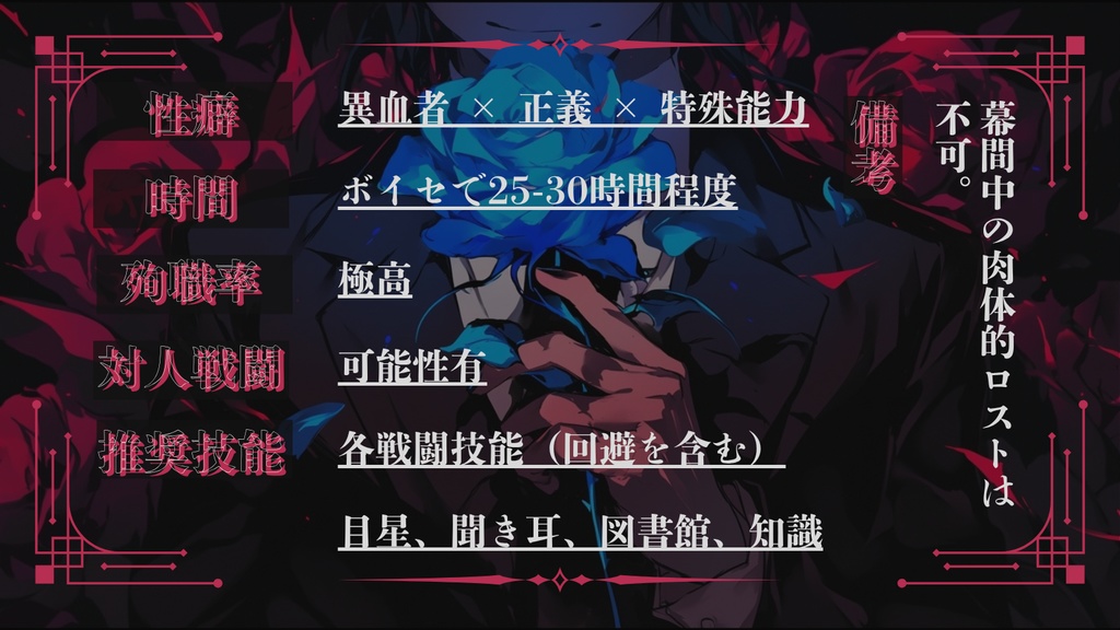 CoC6thキャンペーン『紅葬遷歌 重奏譚』【SPLL:E191247】