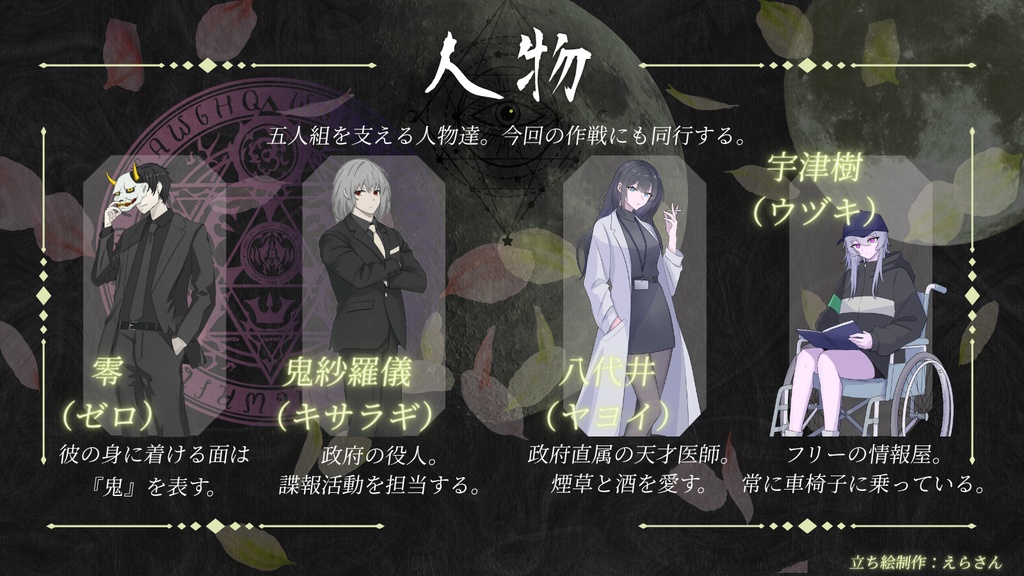 CoC6th『神格誤謬 Misidentification of Divinity』 【SPLL:E188788】