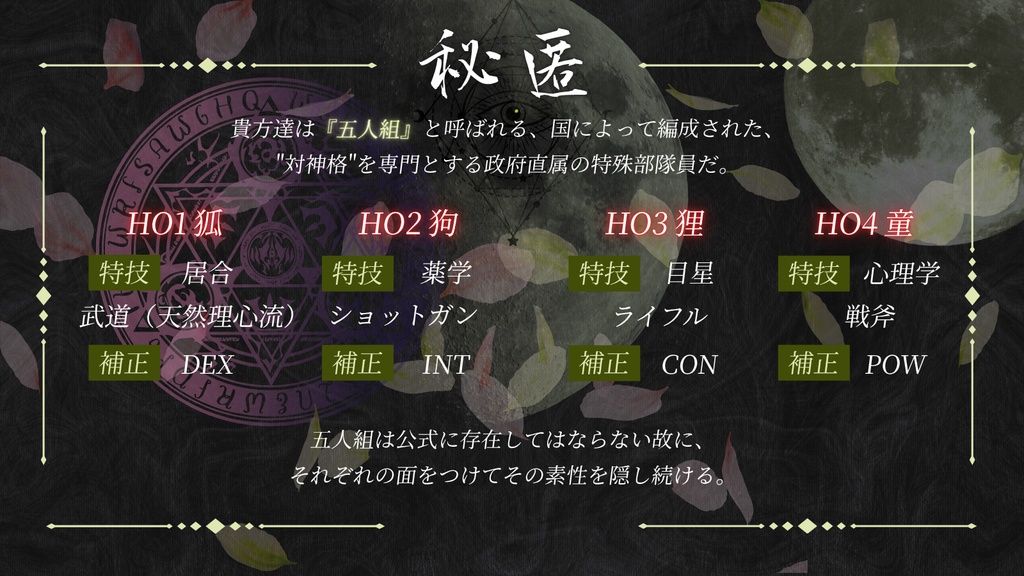 CoC6th『神格誤謬 Misidentification of Divinity』 【SPLL:E188788】