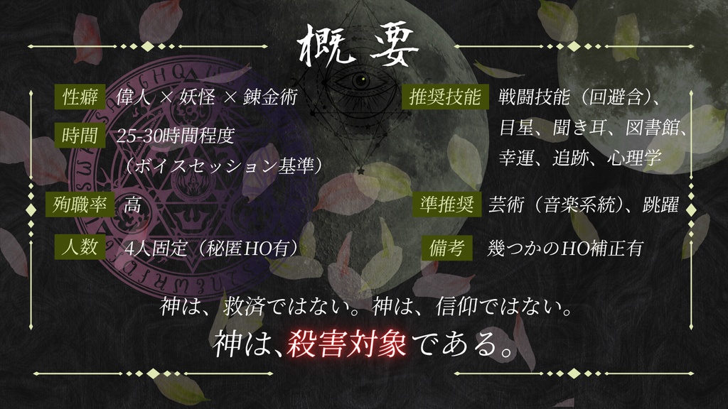 CoC6th『神格誤謬 Misidentification of Divinity』 【SPLL:E188788】