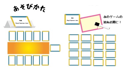 ボードゲーム汎用お題カード モチーフ編 秘教機械 タントラマシーン Booth