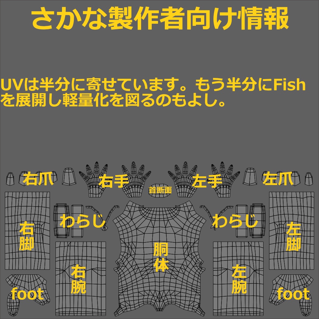 【無料】Manbody‐FishHead‐ VRChat用共通素体