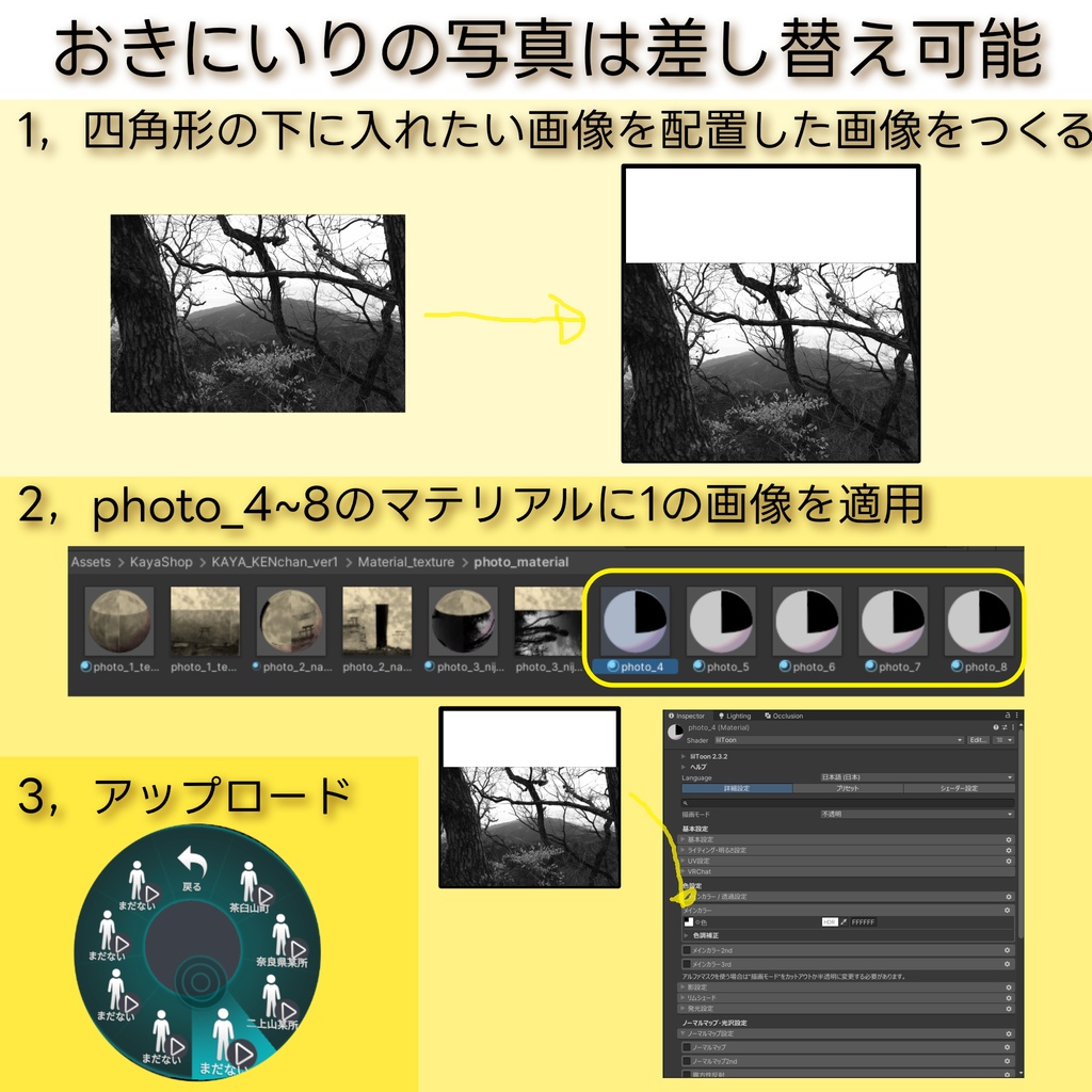 ケンちゃん3Dモデル