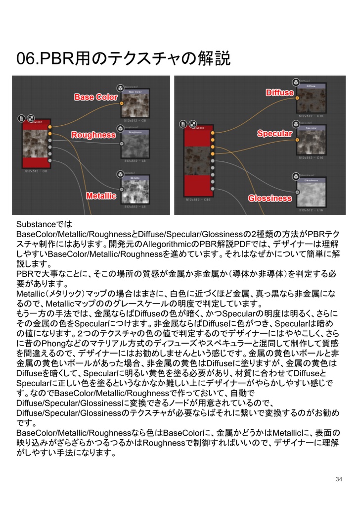 Substance Designer 初級の書