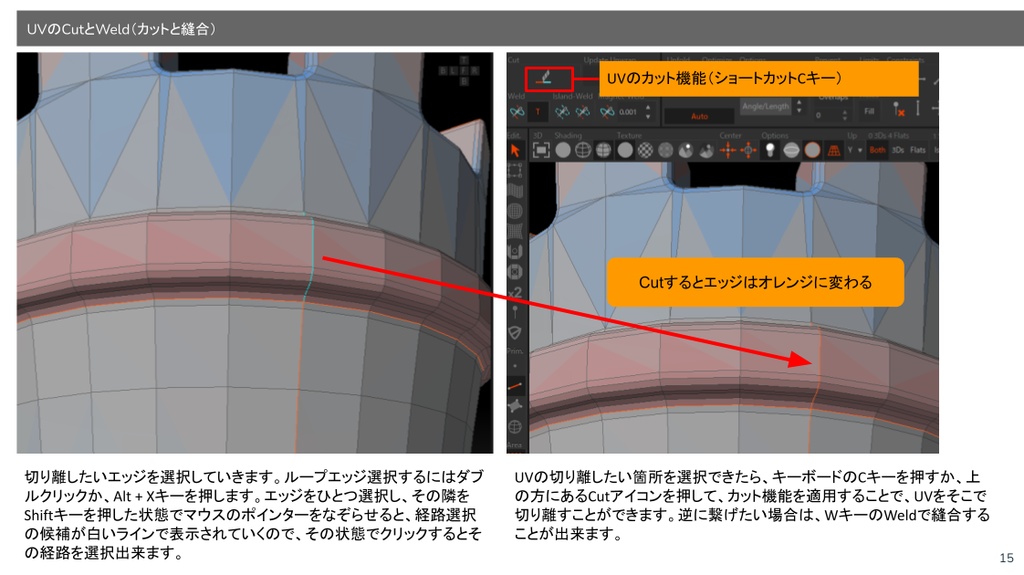 Rizom UV 2020.1 使い方