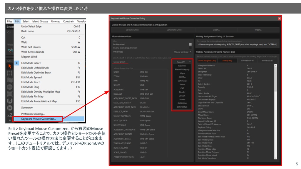 Rizom UV 2020.1 使い方