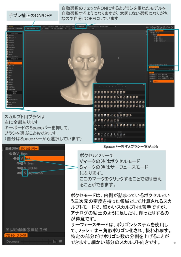 3DCoatの使い方