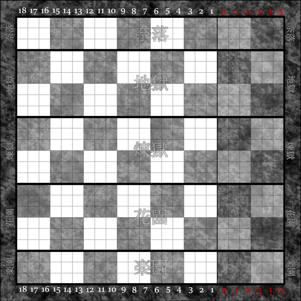 ネクロニカ戦闘盤面(チェス盤)
