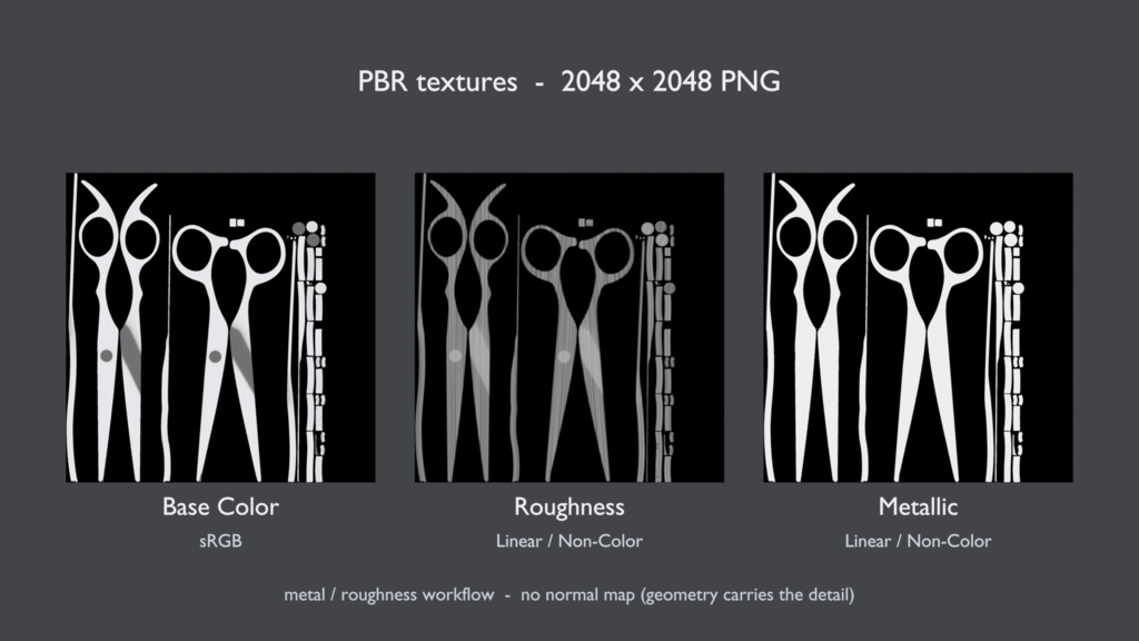 理美容シザー 3D モデル / Hairdressing Scissors 3D Model(PBR・実寸・UV 展開済み)
