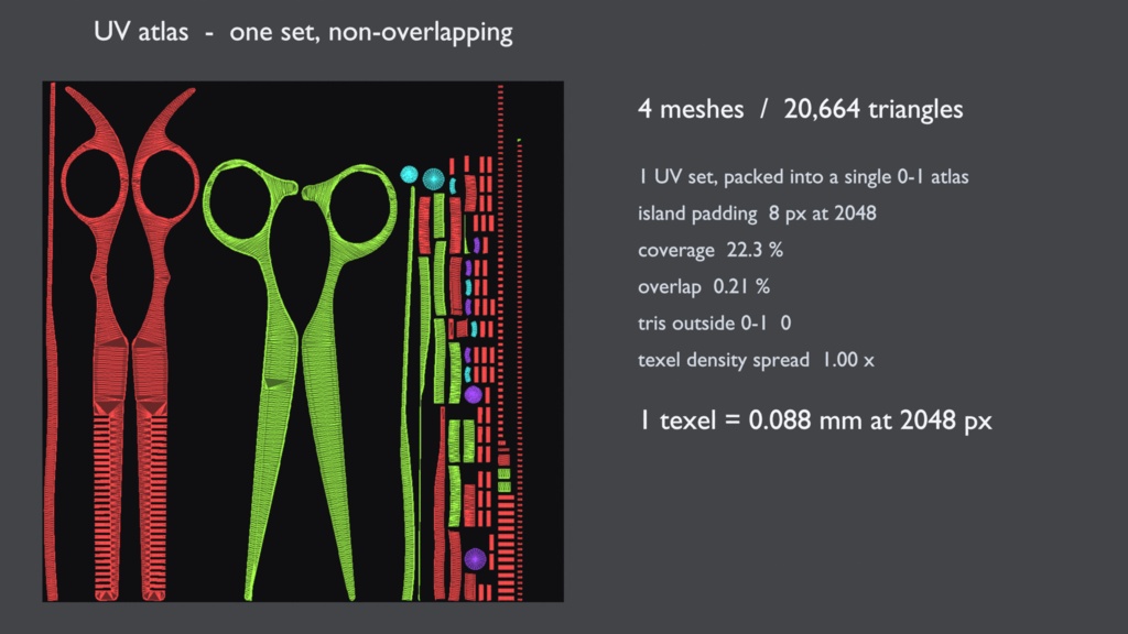 セニングシザー(スキバサミ)3D モデル / Thinning Shears 3D Model(PBR・実寸・UV 展開済み)