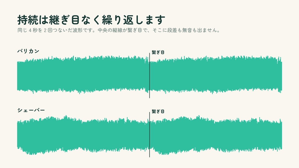 バリカン・シェーバー 駆動音 素材 / Hair Clipper & Shaver Sound Pack(実機録音・WAV・ループ対応・無料)