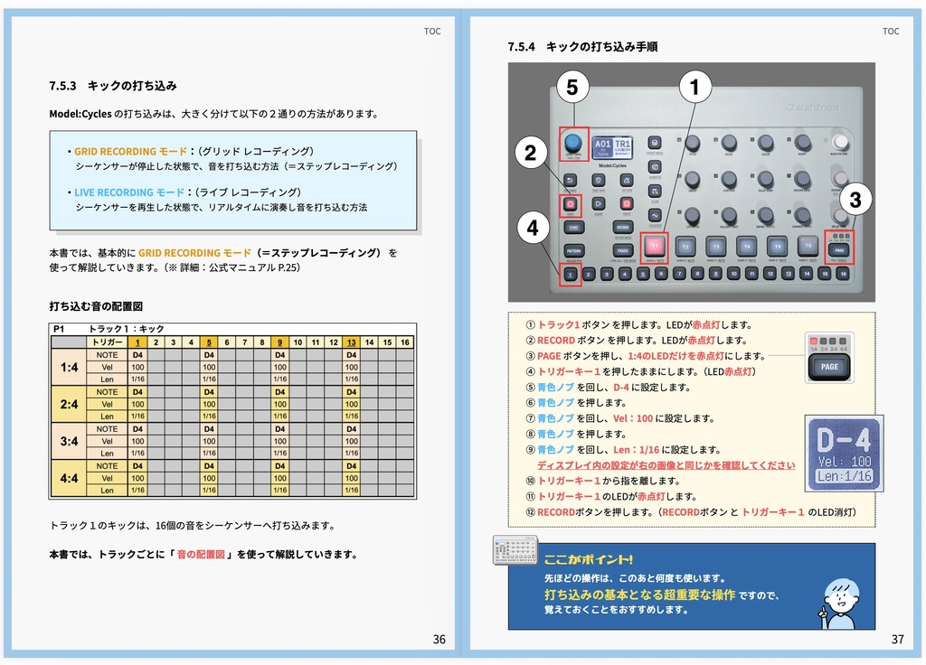 Elektron Model:Cycles パターン制作 実践ガイド 2冊セット『 導入・基本編 』『 応用編 』 | 打ち込み操作 から パフォーマンスまで