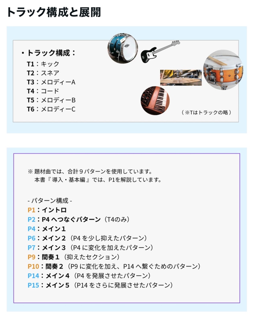 Elektron Model:Cycles パターン制作 実践ガイド 2冊セット『 導入・基本編 』『 応用編 』 | 打ち込み操作 から パフォーマンスまで