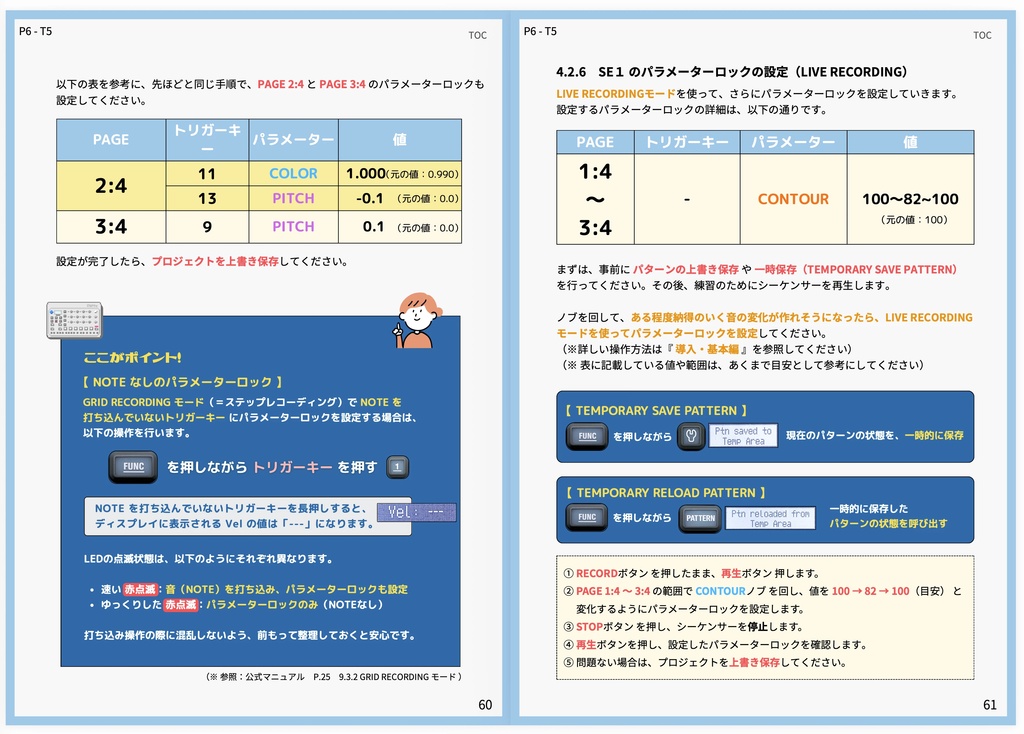 Elektron Model:Cycles パターン制作 実践ガイド 2冊セット『 導入・基本編 』『 応用編 』 | 打ち込み操作 から パフォーマンスまで