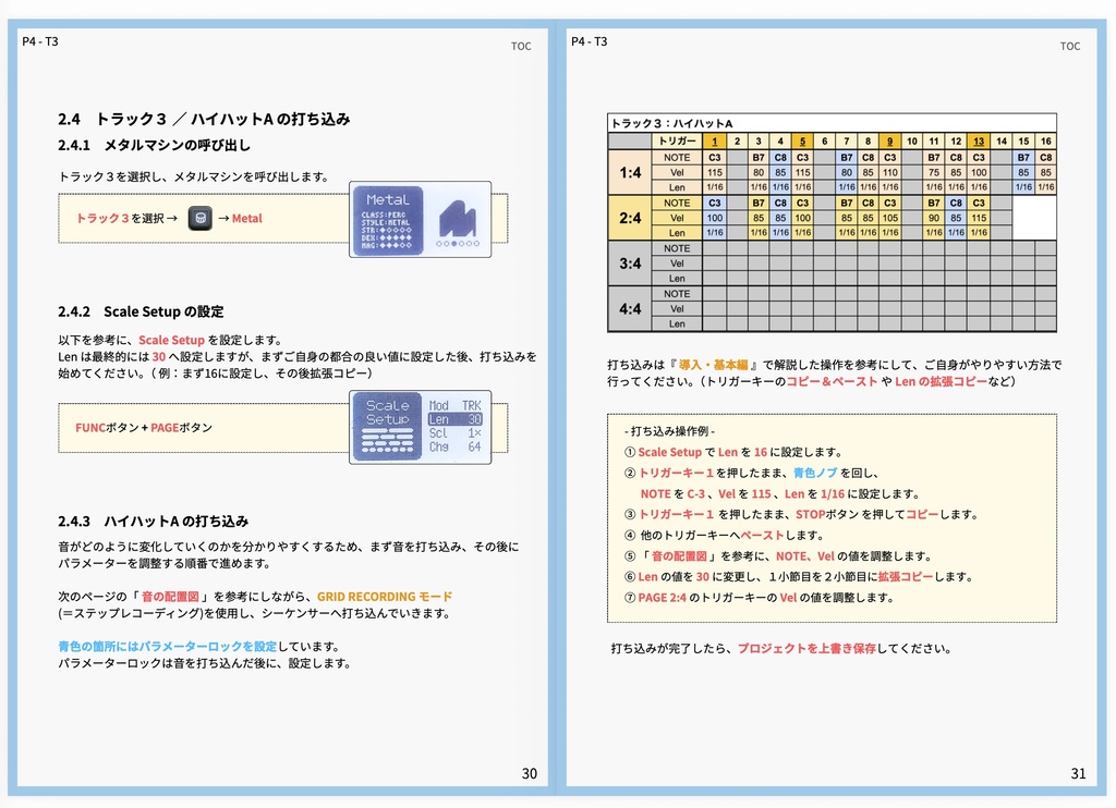 Elektron Model:Cycles パターン制作 実践ガイド 2冊セット『 導入・基本編 』『 応用編 』 | 打ち込み操作 から パフォーマンスまで